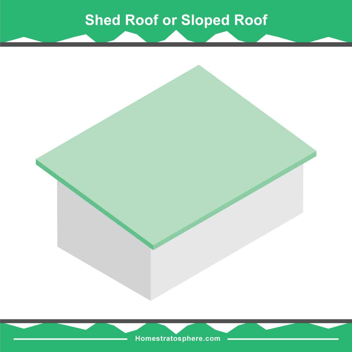 棚顶或斜屋顶示意图
