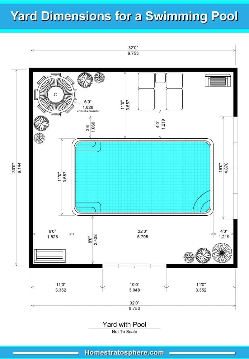 游泳池的庭院尺寸图