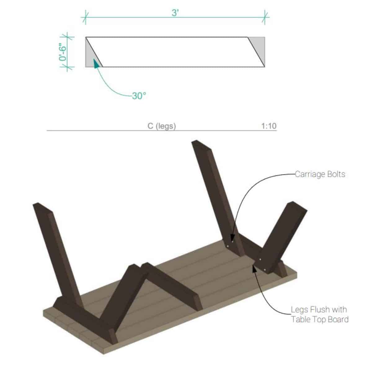 如何自制野餐桌-第二步:安装桌腿